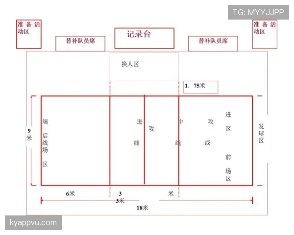 假摔判罚规则详解及裁判认定标准解析