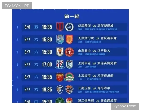 上海申花近期赛程密集，阵容轮换考验球队应对能力