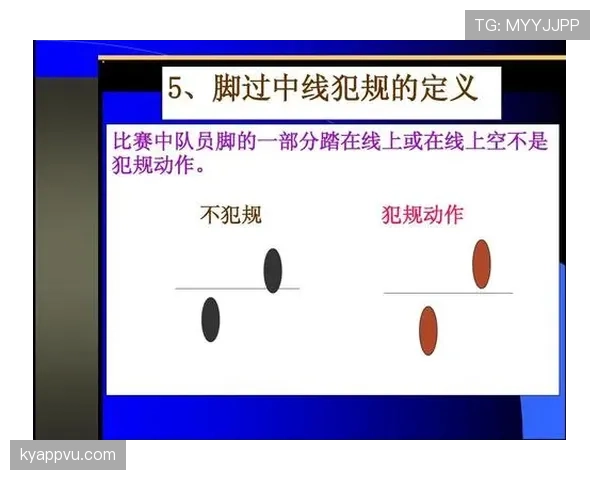 装备检查规则：哪些穿戴会被裁判强制要求更换？