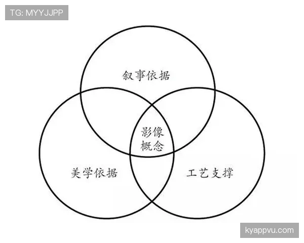罗德里戈的上限体现在哪些具体维度 罗德里戈的上限体现在哪些具体维度