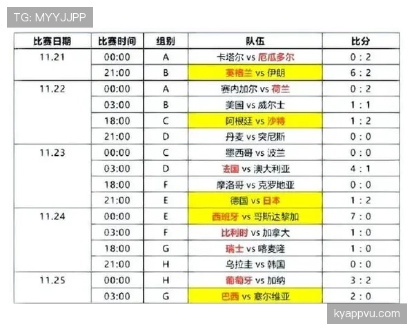 瑞士2026世界杯小组赛赛程解析及出线前景预测 瑞士2026世界杯小组赛赛程解析及出线前景预测