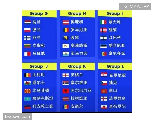 2026世界杯公平竞赛积分是什么规则