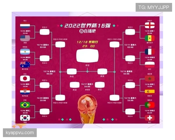 2026世界杯新赛制下夺冠难度如何变化