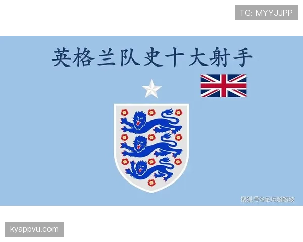 2026世界杯英格兰队阵容预测：凯恩领衔三狮军团能否打破无冠魔咒