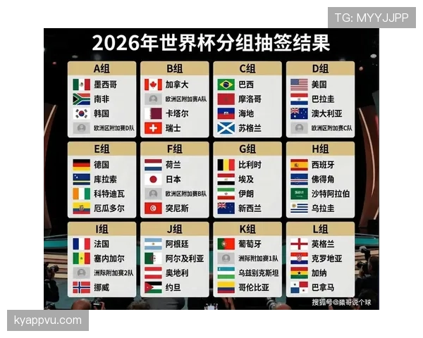 世界杯美国队D组第三场比赛前景分析 世界杯美国队D组第三场比赛前景分析